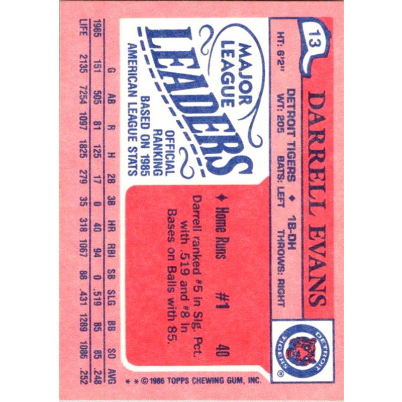 Darrell Evans Signed 1986 Topps Mini #13 Card Detroit Tigers Auto Autographed