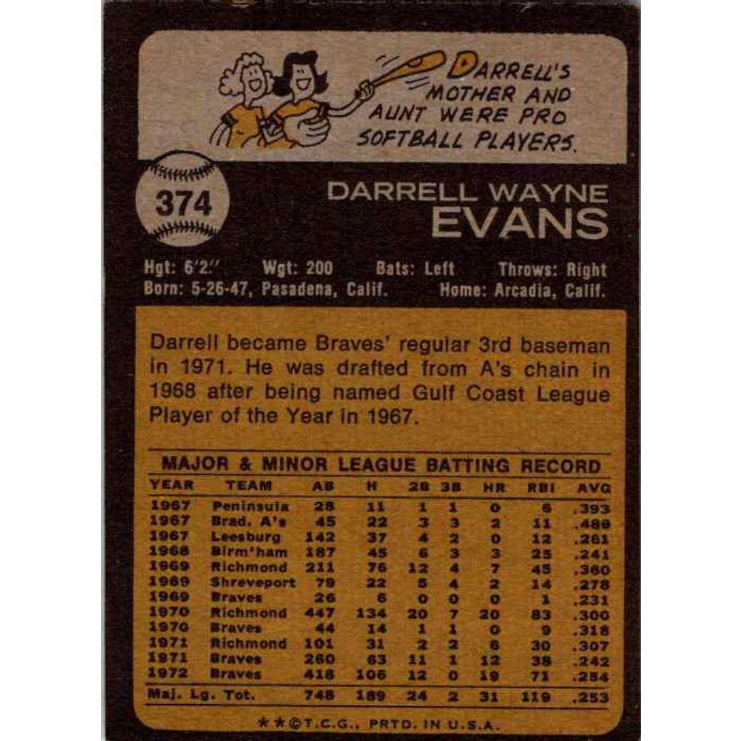 Darrell Evans Signed 1973 Topps #374 Card Atlanta Braves Auto Autographed