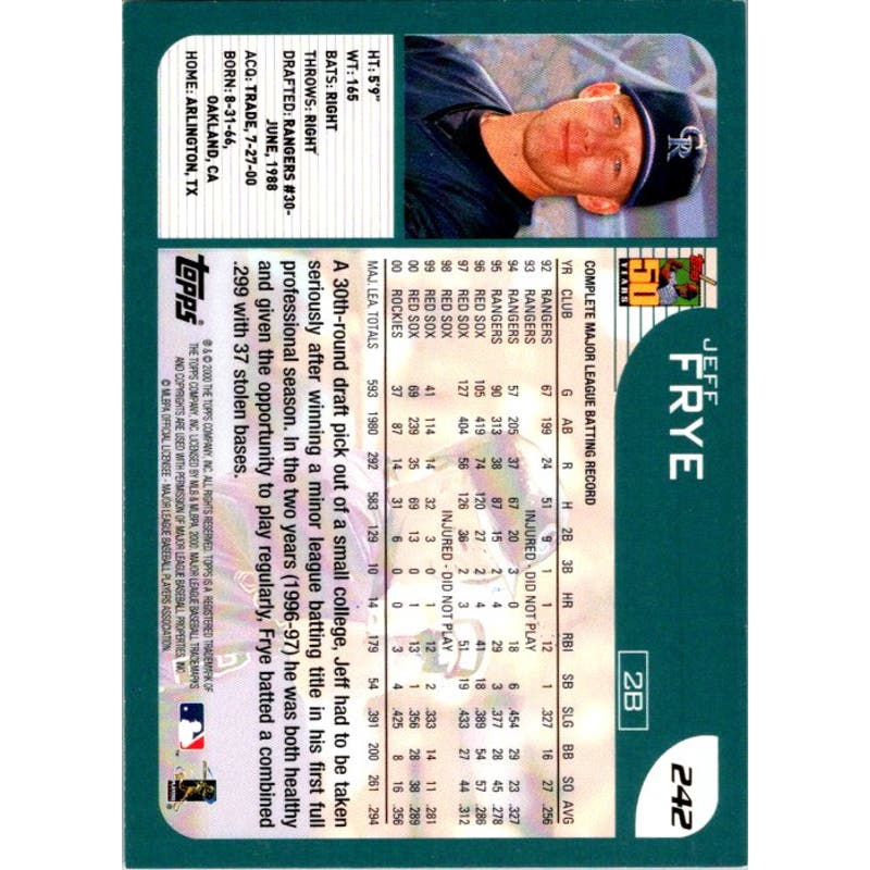 Jeff Frye Signed 2001 Topps #242 Card Colorado Rockies Auto Autographed